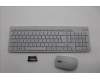 Lenovo 5KM0U87885 Keyboard_Mouse,2.4G,Belgium English,Cloud Grey