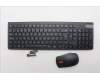 Lenovo 5KM0U87962 AI Keyboard_Mouse,2.4G,Swedish/Finnish,Black