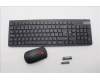 Lenovo 5KM0U87974 AI Keyboard_Mouse,2.4G,Nordic,Black