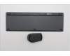 Lenovo 5KM0U87979 KYB_MOUSE Eos3 2.4G KM LNA US