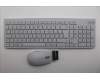 Lenovo 5KM0U88032 AI Keyboard_Mouse,2.4G,Belgium English,Cloud Grey
