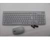 Lenovo 5KM0U88048 AI Keyboard_Mouse, 2.4G, Italy, Cloud Grey, Darker Wheel
