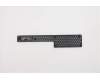 Lenovo 5M10U50270 MECH_ASM Tiny6 New Dust filter,P340AVC