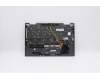 Lenovo 5M10V24853 MECH_ASM GRP,KBD,BZL,HUN,WL,IG,CHY