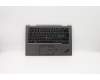 Lenovo 5M10V24861 MECH_ASM GRP,KBD,BZL,NORDIC,WL,IG,CHY