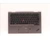 Lenovo 5M10V24908 MECH_ASM GRP,KBD,BZL,UK,WL,IG,TRA