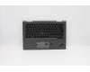 Lenovo 5M10V24936 MECH_ASM GRP,KBD,BZL,SLV,WW,IG,CHY