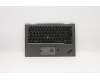 Lenovo 5M10V24937 MECH_ASM GRP,KBD,BZL,SPA,WW,IG,CHY