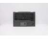 Lenovo 5M10V24977 MECH_ASM GRP,KBD,BZL,THAI,WW,IG,TRA