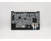 Lenovo 5M10W64565 MECH_ASM FRU ASM NBL FPR BK UK CZE/SLK