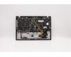5M10W85899 Lenovo MECH_ASM GRP KBD BZL,POR,WL,DB,CHY