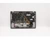 Lenovo 5M10W85909 MECH_ASM GRP KBD BZL,UK,WL,DB,CHY