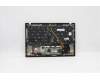 Lenovo 5M10W85938 MECH_ASM GRP KBD BZL,SPA,WW,DB,CHY