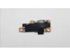 Lenovo 5M10X63686 CARD,SUB,TYPE-C