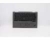 Lenovo 5M10Z37070 MECH_ASM GRP_KBD_BZL_Belgian_WL_IG_CHY
