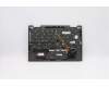 Lenovo 5M10Z37092 MECH_ASM GRP_KBD_BZL_German_WL_IG_CHY