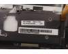 Lenovo 5M10Z37098 MECH_ASM GRP_KBD_BZL_Hungarian_WL_IG_CHY