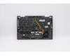 Lenovo 5M10Z37099 C-Cover with keyboard, Hungarian, Iron Grey, WLAN, UK