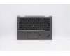Lenovo 5M10Z37106 MECH_ASM GRP_KBD_BZL_Japanese_WL_IG_CHY