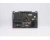 Lenovo 5M10Z37106 MECH_ASM GRP_KBD_BZL_Japanese_WL_IG_CHY
