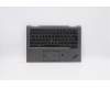 Lenovo 5M10Z37120 MECH_ASM GRP_KBD_BZL_Slovenian_WL_IG_CHY