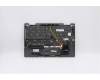 Lenovo 5M10Z37136 MECH_ASM GRP_KBD_BZL_UK ENG_WL_IG_CHY