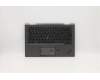 Lenovo 5M10Z37143 MECH_ASM GRP_KBD_BZL_Belgian_WW_IG_TRA