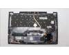 Lenovo 5M10Z37146 MECH_ASM GRP_KBD_BZL_Bulgarian_WW_IG_CHY