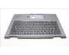 Lenovo 5M10Z37146 MECH_ASM GRP_KBD_BZL_Bulgarian_WW_IG_CHY