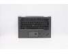 Lenovo 5M10Z37150 MECH_ASM GRP_KBD_BZL_CZE/SLK_WW_IG_CHY