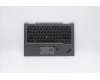Lenovo 5M10Z37158 MECH_ASM KBD_BZL_US ENG EURO_WW_IG_CHY