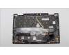 Lenovo 5M10Z37166 MECH_ASM GRP_KBD_BZL_GR US/GR_WW_IG_CHY