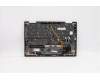 Lenovo 5M10Z37176 MECH_ASM GRP_KBD_BZL_Italian_WW_IG_CHY