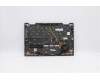 Lenovo 5M10Z37194 MECH_ASM GRP_KBD_BZL_EURO ES_WW_IG_CHY