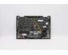 Lenovo 5M10Z37196 GRP_KBD_BZL_SWE/FIN_WW_IG_CHY