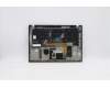 Lenovo 5M10Z41299 MECH_ASM CCov BL KBD ITA UK(SNX)BK
