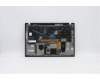 Lenovo 5M10Z41314 MECH_ASM CCov BL KBD NORDIC UK(SNX)BK