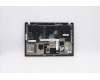 5M10Z41443 Lenovo MECH_ASM CCov BL KBD TUR UK(LTN)BK FPR