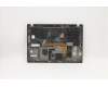 Lenovo 5M10Z41554 MECH_ASM CCov BLKB UK UK(SNX)BK FPR_NFC