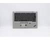Lenovo 5M10Z41595 MECH_ASM Ccv BLKB ITA UK(LTN)SR FPR_NFC