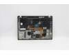 Lenovo 5M11A08709 MECH_ASM FCcover BLT KBD DEN UK(SRX)NF B