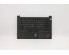 Lenovo 5M11A34940 MECH_ASM KBD THAI(Pri) Tex FPR US BK