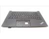 Lenovo 5M11A35010 MECH_ASM KBD NORDIC BL(Tra) Pat UK BK