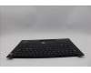 Lenovo 5M11A35115 MECH_ASM KBD NORDIC BL(Tra) Pat FPR UKBK