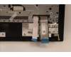 Lenovo 5M11A35177 C-Abdeckung mit Tastatur, Russisch, schwarz, Hintergrundbeleuchtung