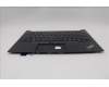 Lenovo 5M11A35223 MECH_ASM KBD IND ENG BL(Tra)Tex FPR USBK