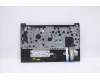 Lenovo 5M11A35684 MECH_ASM KB ITA(P)UK BK