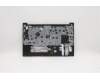 Lenovo 5M11A36327 MECH_ASM KB CZE/SLK BKLT(T)FPR UK BK