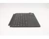 Lenovo 5M11A37006 Keyboard External,Nordic,Black,Backlight