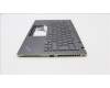 Lenovo 5M11A37937 MECH_ASM KBDW/C TUR BKLT(CHY) UK GY
